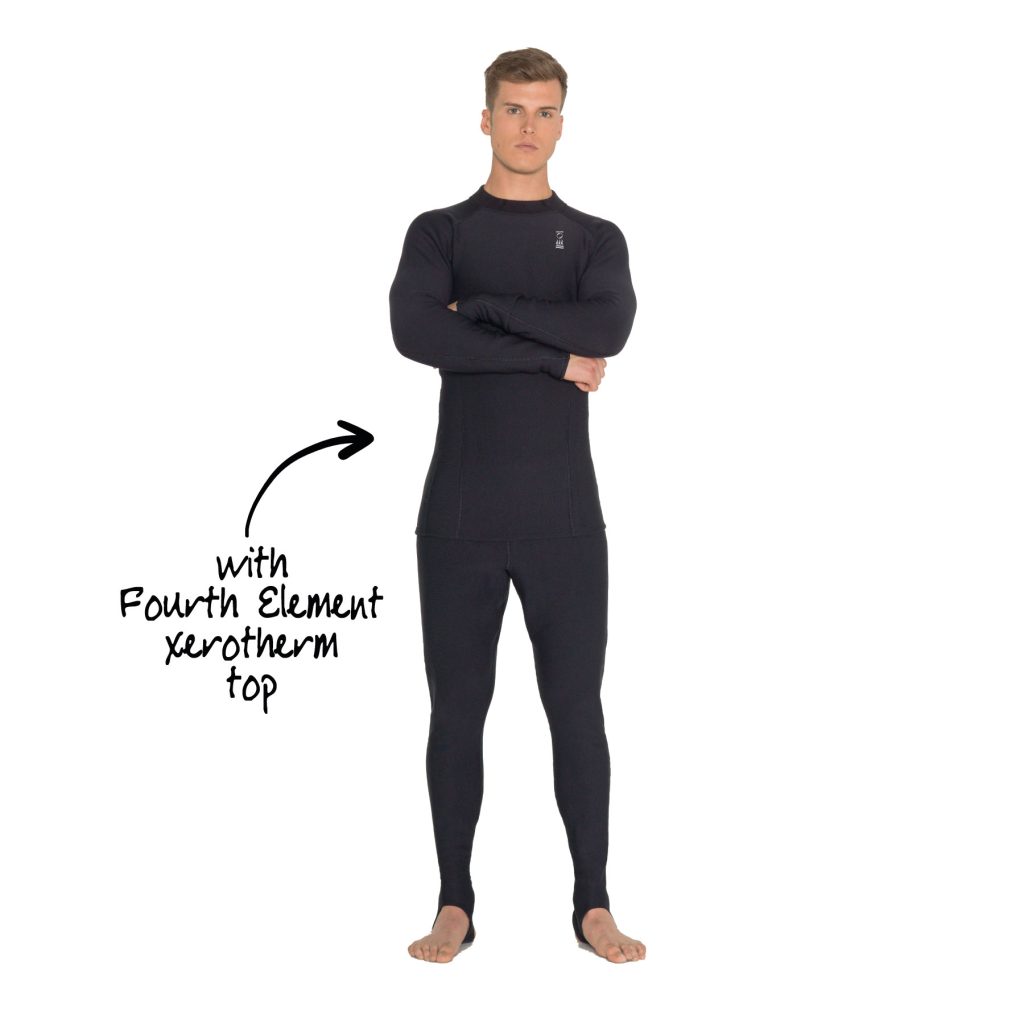 Xerotherm Balaclava main image 0