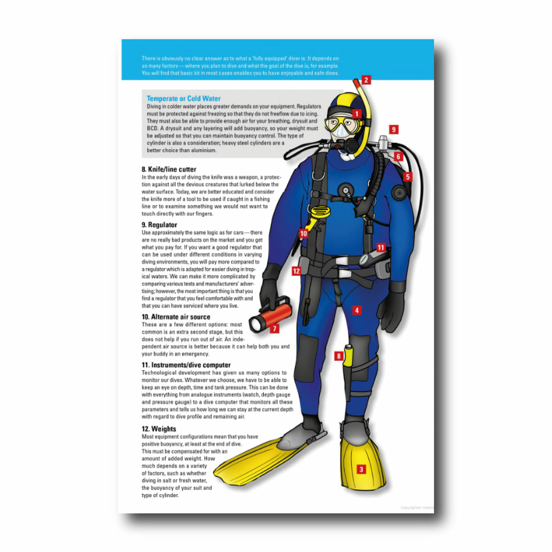 Diving Equipment Choice Maintenance And Function The Honest Diver