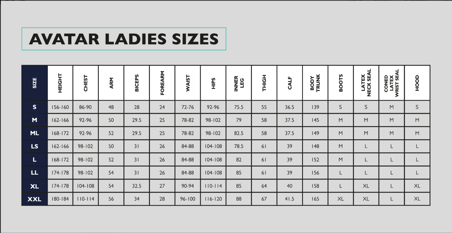 Avatar ladies drysuit size guide