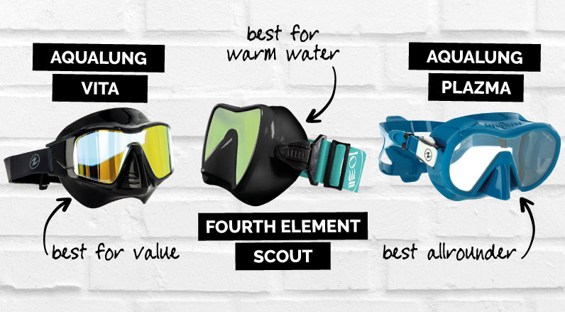 Best masks for snorkelling