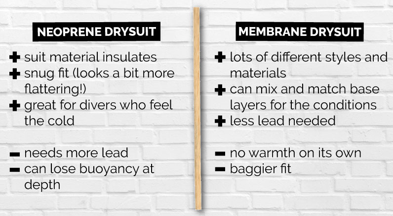 Drysuit features and the pros and cons of neoprene vs membrane suits